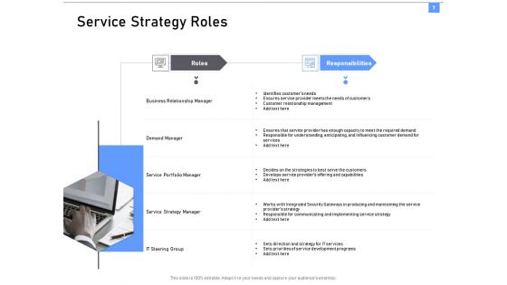 ITIL Framework And Processes Ppt PowerPoint Presentation Complete Deck With Slides