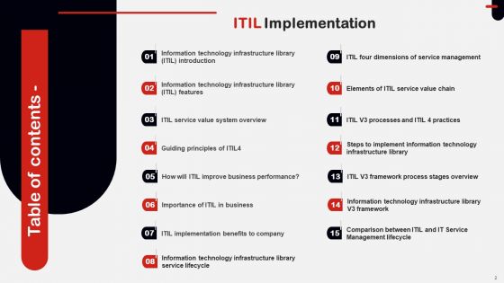ITIL Implementation Ppt PowerPoint Presentation Complete Deck With Slides
