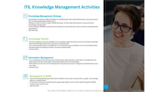 ITIL Knowledge Governance Ppt PowerPoint Presentation Complete Deck With Slides