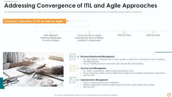 ITIL Lean Agile Service Administration Ppt PowerPoint Presentation Complete Deck With Slides
