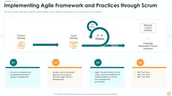 ITIL Lean Agile Service Administration Ppt PowerPoint Presentation Complete Deck With Slides