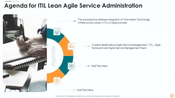 ITIL Lean Agile Service Administration Ppt PowerPoint Presentation Complete Deck With Slides
