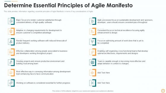 ITIL Lean Agile Service Administration Ppt PowerPoint Presentation Complete Deck With Slides