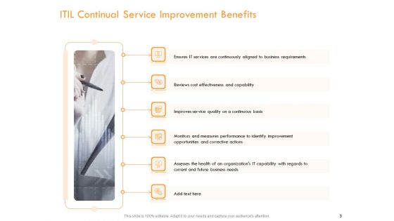 ITIL Operational Evaluation Rigorous Service Enhancement Ppt PowerPoint Presentation Complete Deck With Slides