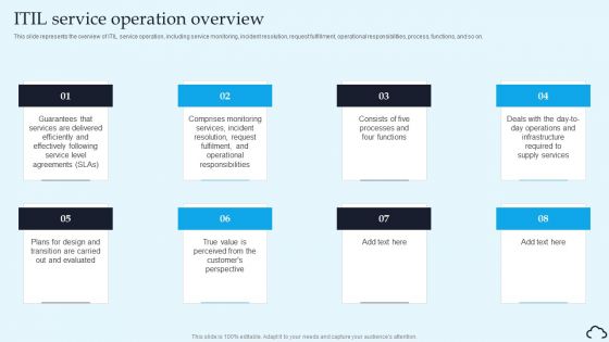 ITIL Service Operation Overview IT Service Management Framework Structure PDF