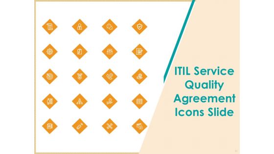 ITIL Service Quality Agreement Ppt PowerPoint Presentation Complete Deck With Slides