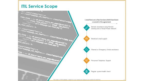 ITIL Service Quality Agreement Ppt PowerPoint Presentation Complete Deck With Slides
