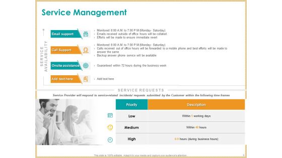ITIL Service Quality Agreement Ppt PowerPoint Presentation Complete Deck With Slides