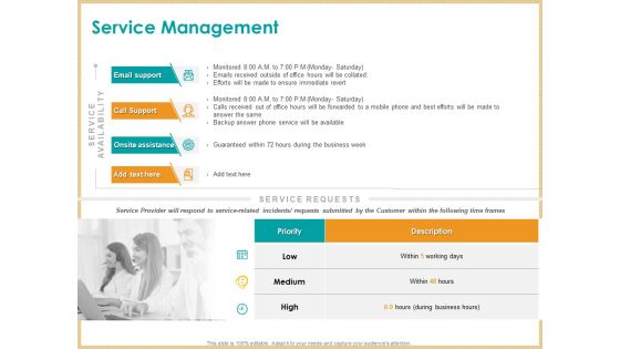 ITIL Service Quality Agreement Service Management Ppt Pictures Graphics Download PDF