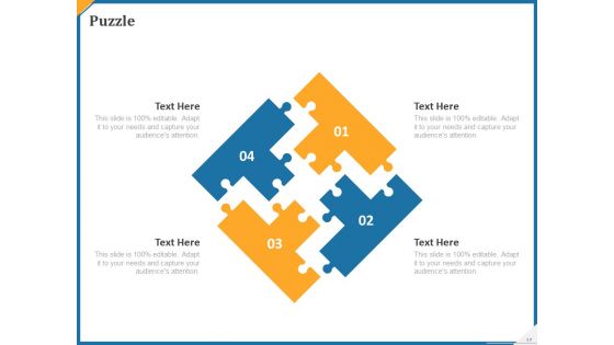 ITIL Service Request Fulfillment Process Ppt PowerPoint Presentation Complete Deck With Slides