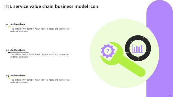 ITIL Service Value Chain Ppt PowerPoint Presentation Complete Deck With Slides