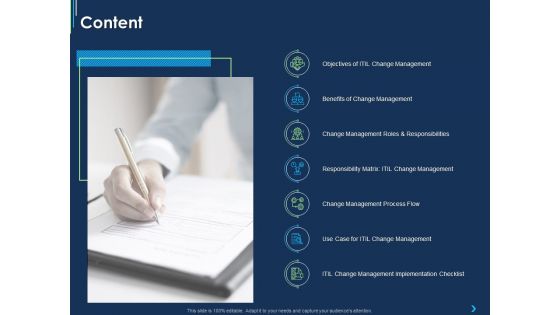 ITIL Strategy Change Management Content Ppt Icon Topics PDF