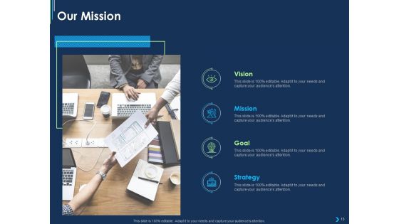 ITIL Strategy Change Management Ppt PowerPoint Presentation Complete Deck With Slides
