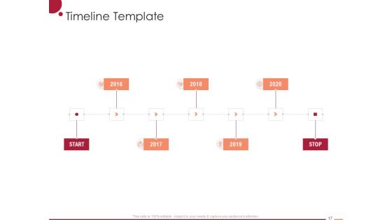 ITIL Strategy Information Technology Infrastructure Library Ppt PowerPoint Presentation Complete Deck With Slides