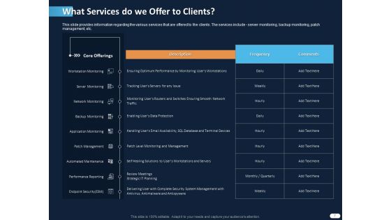 ITIL Strategy Service Excellence Ppt PowerPoint Presentation Complete Deck With Slides
