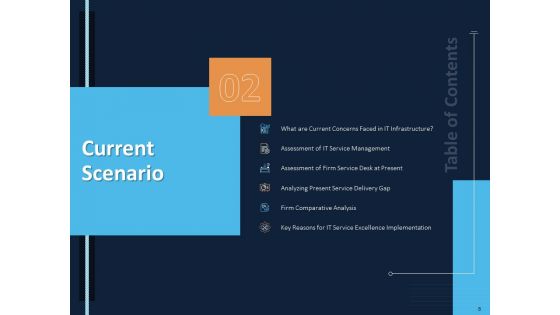 ITIL Strategy Service Excellence Ppt PowerPoint Presentation Complete Deck With Slides
