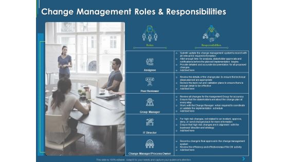 ITIL Transformation Management Strategy Change Management Roles And Responsibilities Ppt Styles Samples PDF