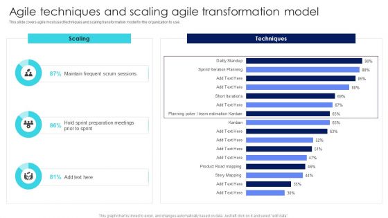 IT Agile Framework Agile Techniques And Scaling Agile Transformation Template PDF IT Agile Framework Agile Techniques And Scaling Agile Transformation Template PDF