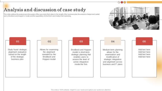 IT Alignment For Strategic Analysis And Discussion Of Case Study Topics PDF