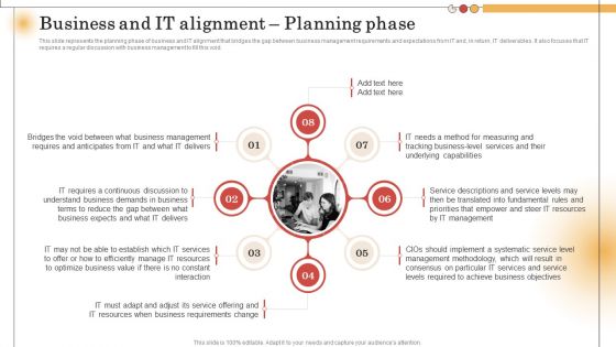 IT Alignment For Strategic Business And IT Alignment Planning Phase Rules PDF IT Alignment For Strategic Business And IT Alignment Planning Phase Rules PDF