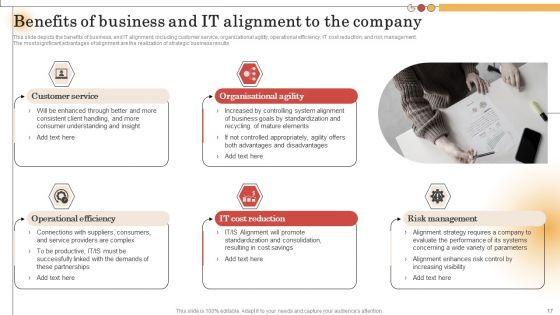 IT Alignment For Strategic Business Processes Ppt PowerPoint Presentation Complete Deck With Slides