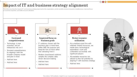 IT Alignment For Strategic Business Processes Ppt PowerPoint Presentation Complete Deck With Slides