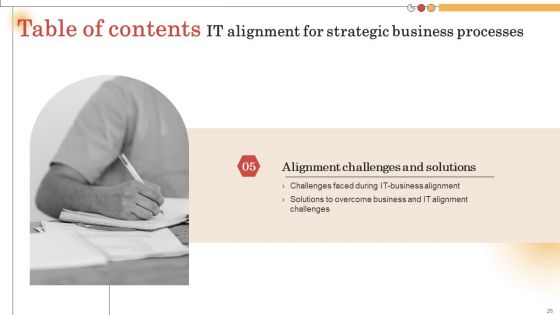 IT Alignment For Strategic Business Processes Ppt PowerPoint Presentation Complete Deck With Slides