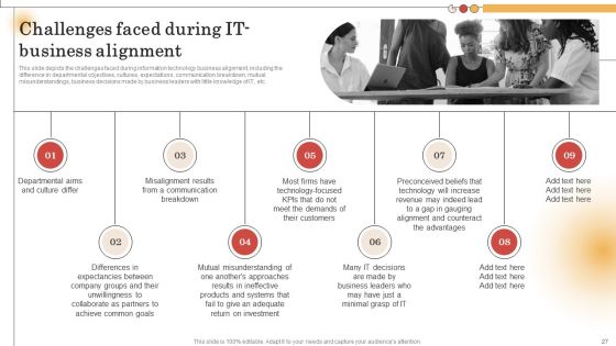 IT Alignment For Strategic Business Processes Ppt PowerPoint Presentation Complete Deck With Slides