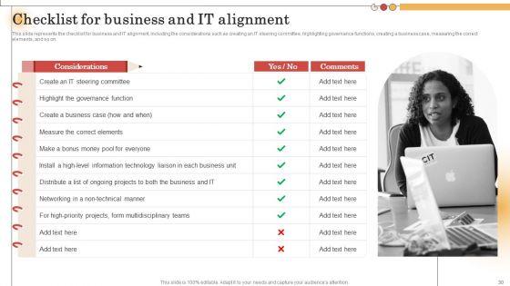 IT Alignment For Strategic Business Processes Ppt PowerPoint Presentation Complete Deck With Slides