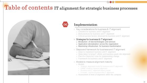 IT Alignment For Strategic Business Processes Ppt PowerPoint Presentation Complete Deck With Slides