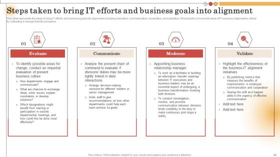 IT Alignment For Strategic Business Processes Ppt PowerPoint Presentation Complete Deck With Slides