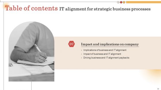 IT Alignment For Strategic Business Processes Ppt PowerPoint Presentation Complete Deck With Slides