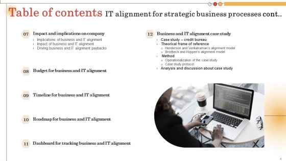 IT Alignment For Strategic Business Processes Ppt PowerPoint Presentation Complete Deck With Slides