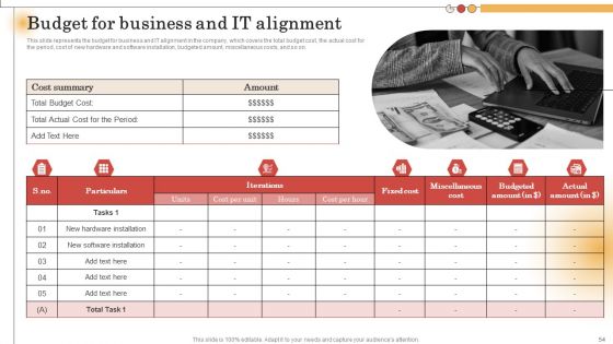 IT Alignment For Strategic Business Processes Ppt PowerPoint Presentation Complete Deck With Slides
