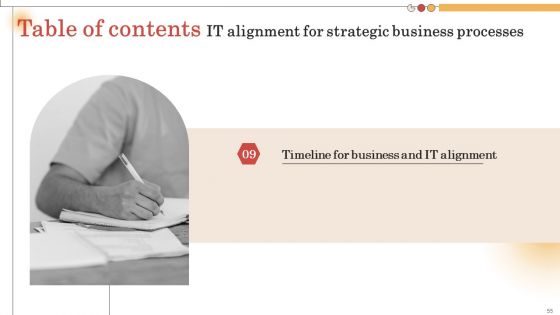 IT Alignment For Strategic Business Processes Ppt PowerPoint Presentation Complete Deck With Slides