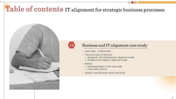 IT Alignment For Strategic Business Processes Ppt PowerPoint Presentation Complete Deck With Slides