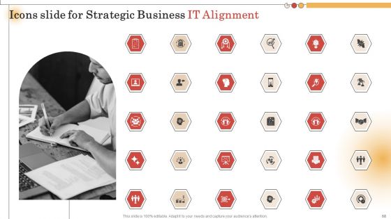 IT Alignment For Strategic Business Processes Ppt PowerPoint Presentation Complete Deck With Slides