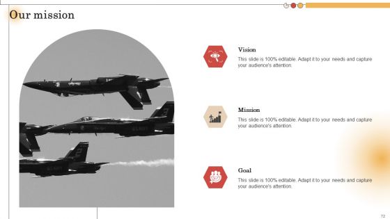 IT Alignment For Strategic Business Processes Ppt PowerPoint Presentation Complete Deck With Slides