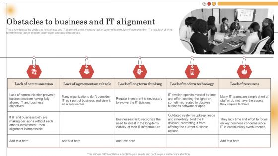 IT Alignment For Strategic Obstacles To Business And IT Alignment Rules PDF