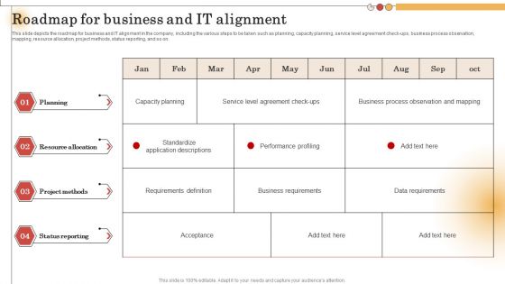 IT Alignment For Strategic Roadmap For Business And IT Alignment Microsoft PDF IT Alignment For Strategic Roadmap For Business And IT Alignment Microsoft PDF
