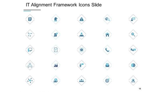 IT Alignment Framework Ppt PowerPoint Presentation Complete Deck With Slides