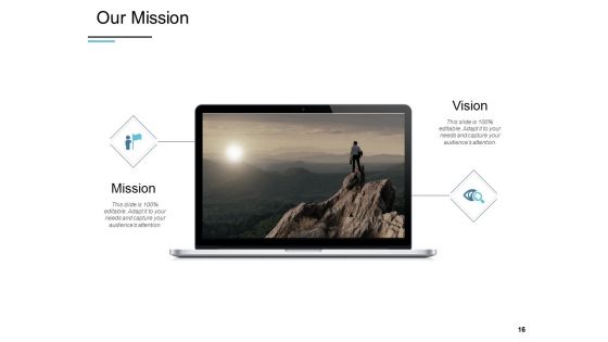 IT Alignment Framework Ppt PowerPoint Presentation Complete Deck With Slides