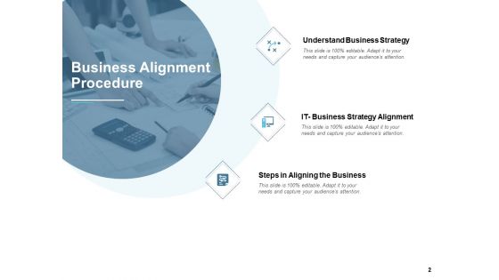 IT Alignment Framework Ppt PowerPoint Presentation Complete Deck With Slides
