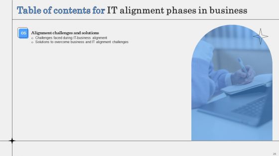 IT Alignment Phases In Business Ppt PowerPoint Presentation Complete Deck With Slides