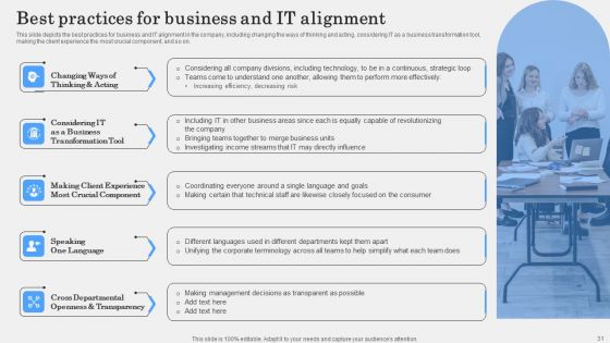 IT Alignment Phases In Business Ppt PowerPoint Presentation Complete Deck With Slides