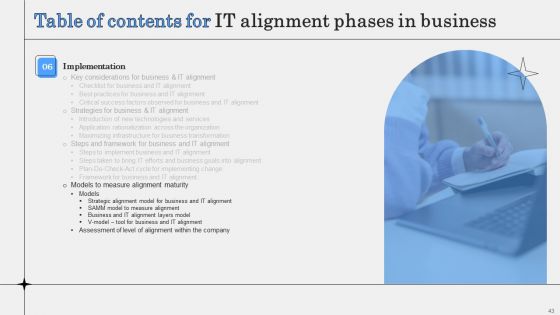 IT Alignment Phases In Business Ppt PowerPoint Presentation Complete Deck With Slides