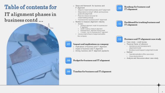 IT Alignment Phases In Business Ppt PowerPoint Presentation Complete Deck With Slides