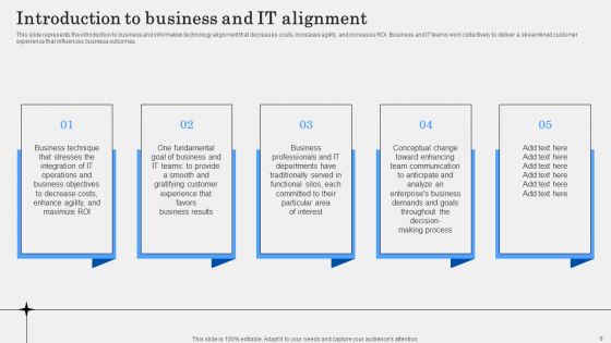 IT Alignment Phases In Business Ppt PowerPoint Presentation Complete Deck With Slides