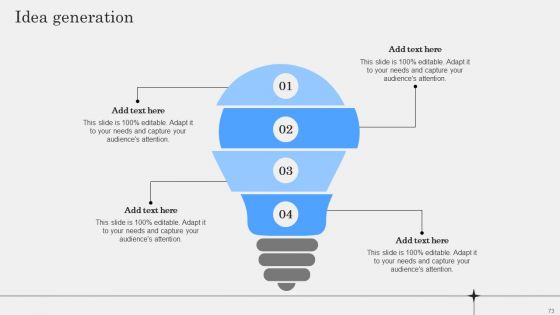 IT Alignment Phases In Business Ppt PowerPoint Presentation Complete Deck With Slides
