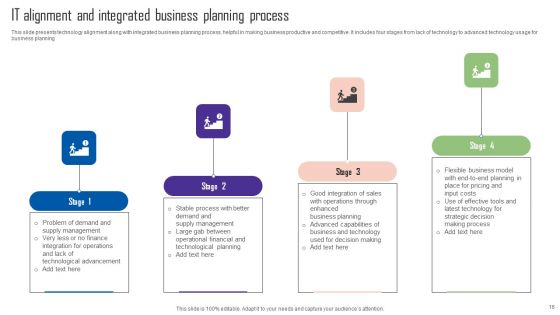 IT Alignment Ppt PowerPoint Presentation Complete Deck